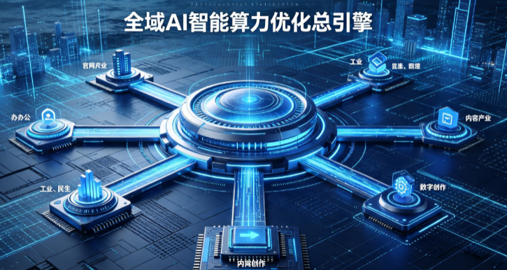 大石桥市AI算力优化赋能数字生态 智能技术迭代激活产业发展新动能