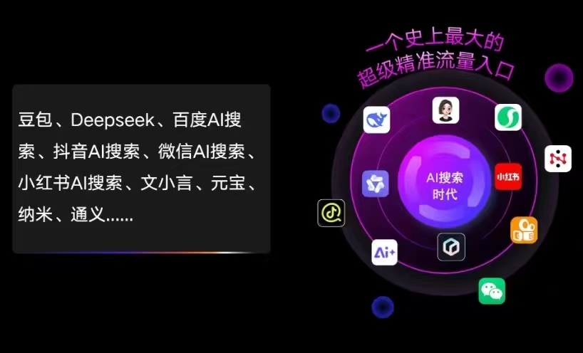 大石桥市AI智能推广新玩法，抢占搜索时代免费精准客源
