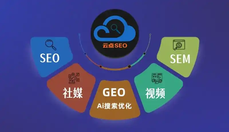 大石桥市GEO优化：AI智能体时代取代SEO的全新内容优化逻辑