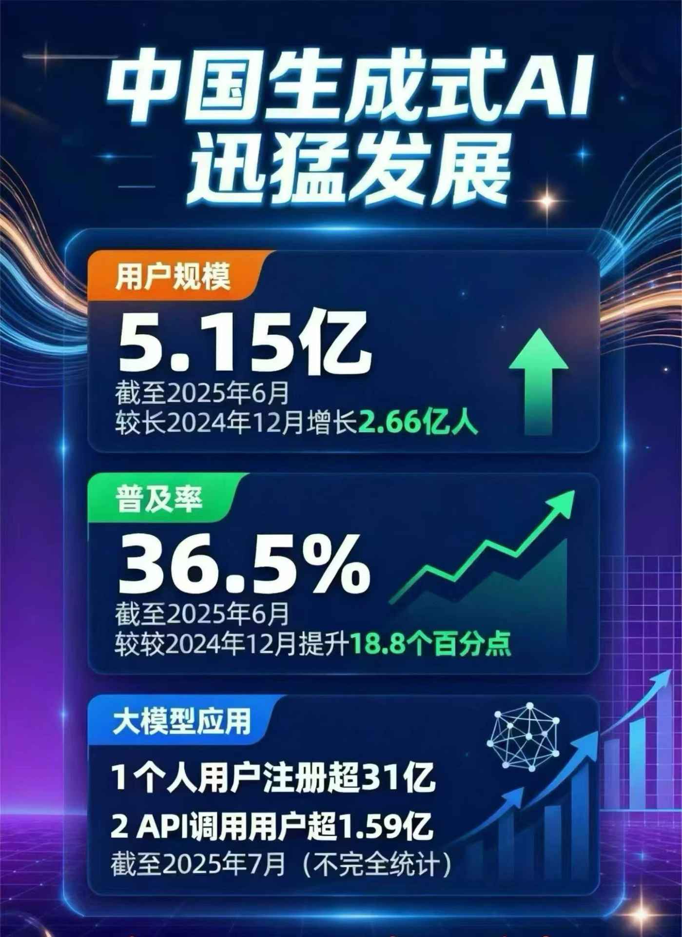 大石桥市豆包GEO优化是什么？内容创作核心逻辑解析