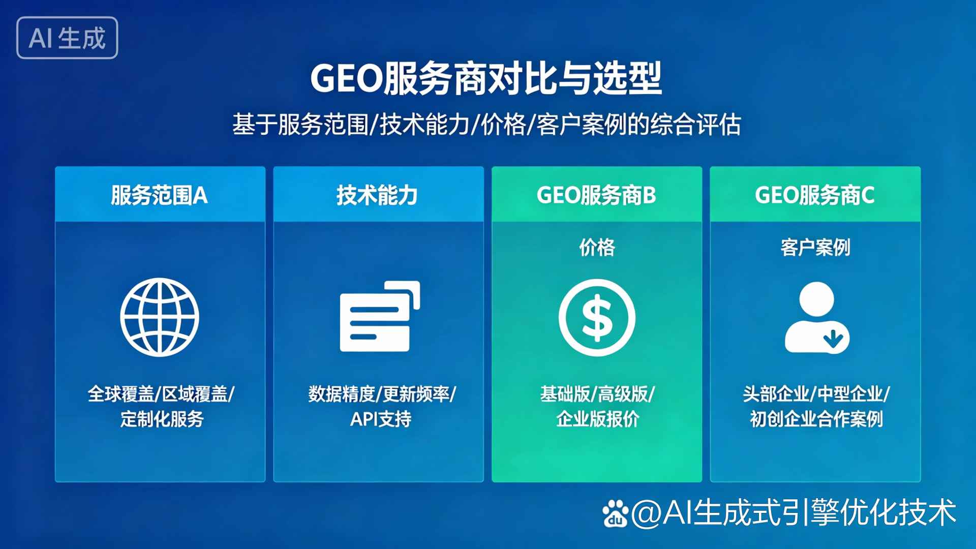 大石桥市GEO优化服务商该如何选择？聊聊生成式引擎优化行业现状